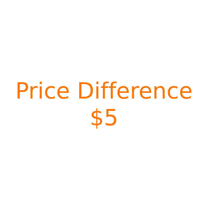 Exclusive Link for Price Adjustment - Image 3