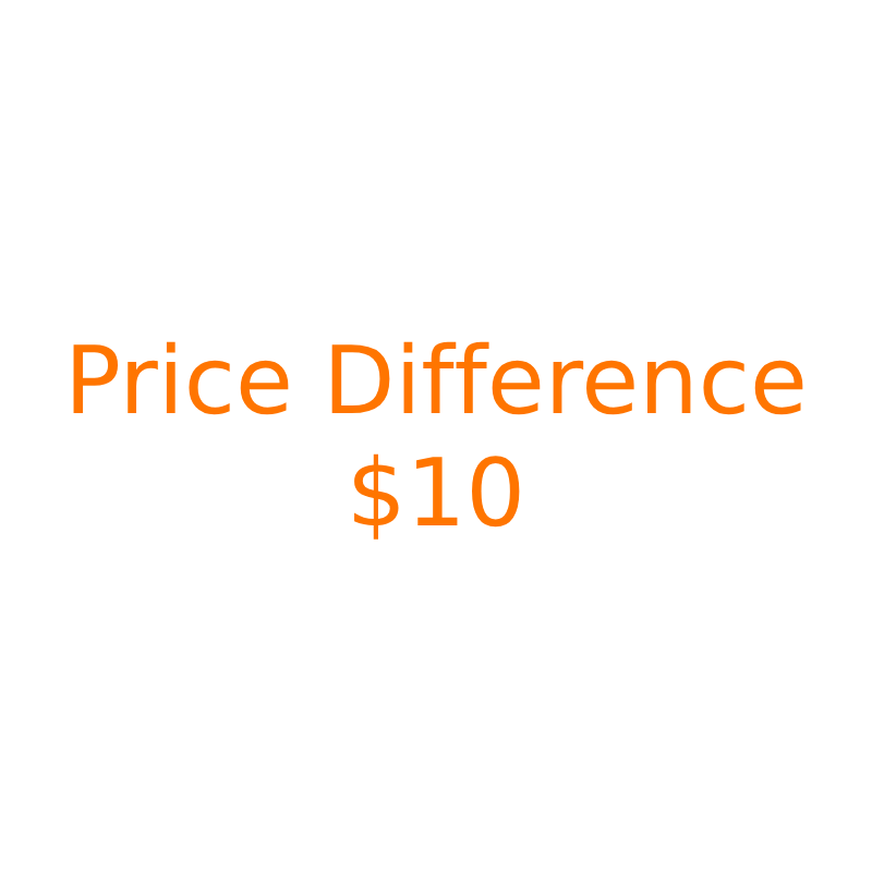 Exclusive Link for Price Adjustment - Image 4
