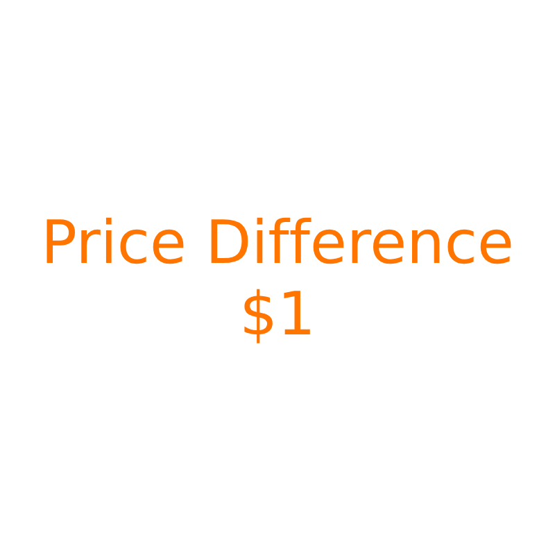 Exclusive Link for Price Adjustment - Image 5