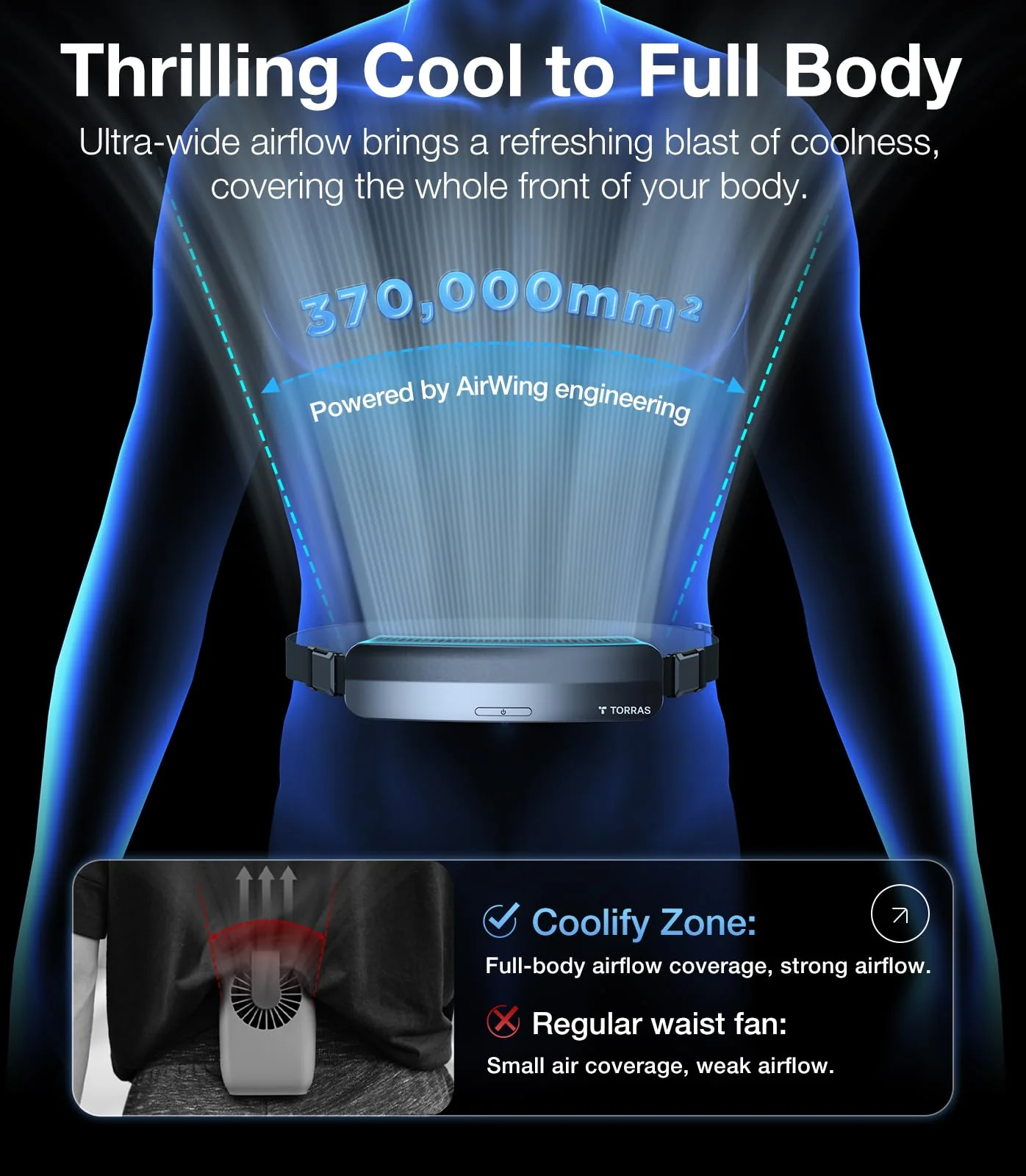TORRAS COOLiFY ZONE 2 Waist Fan- Grey - Image 5